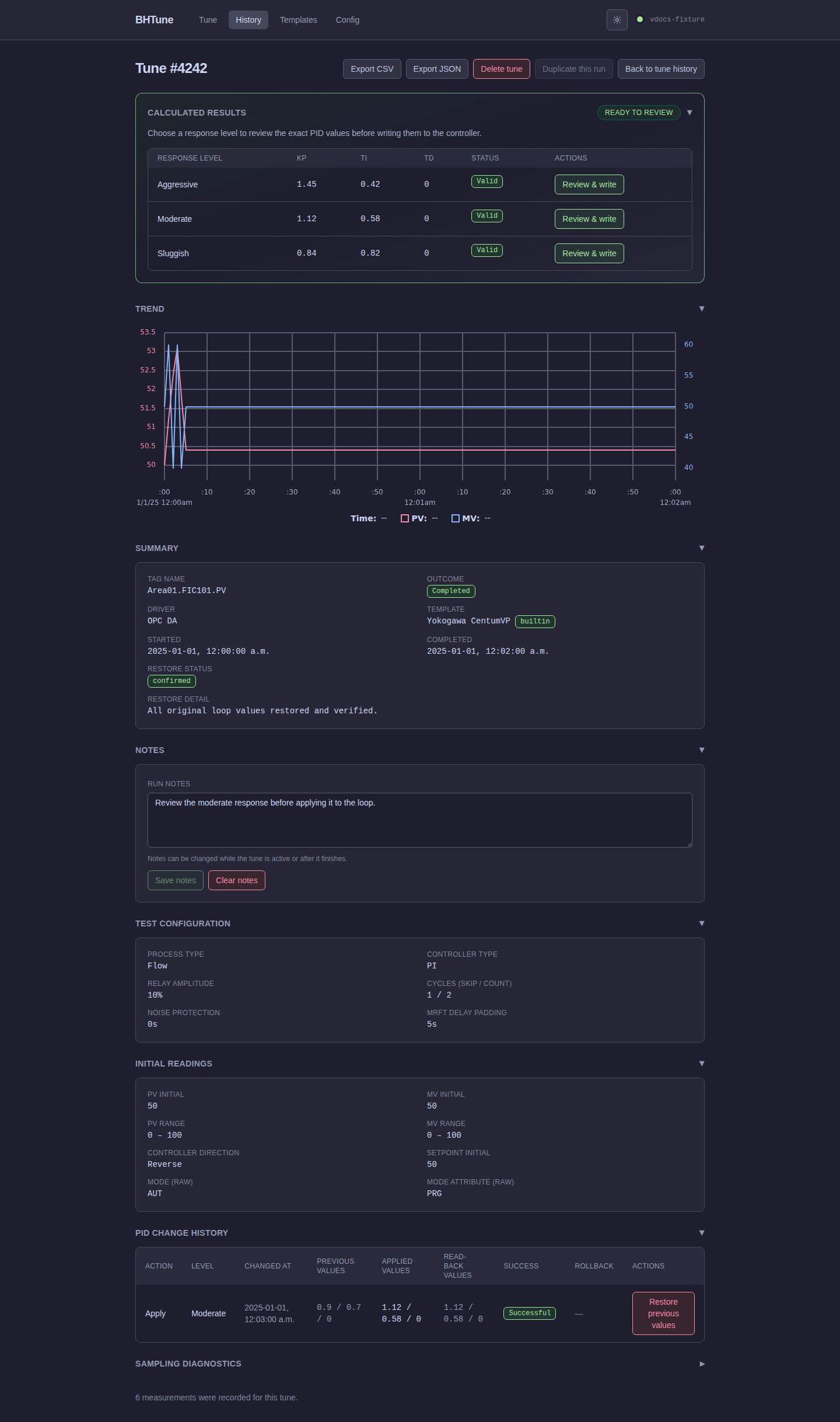 BHTune Full mode completed run detail with calculated results, trend, summary, notes, and audit sections